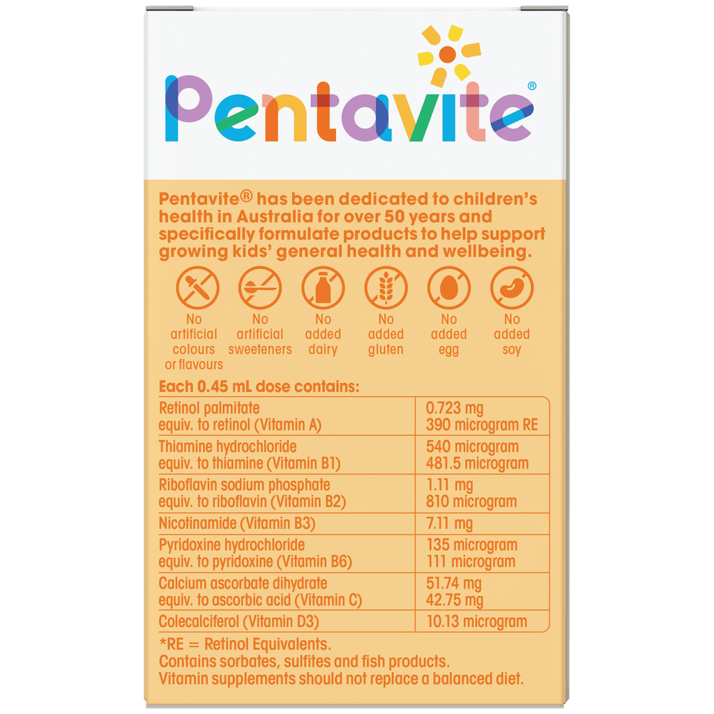 Multivitamin liquid for infants