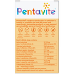 Multivitamin liquid for infants